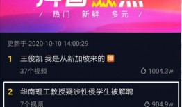 广州高校爆料新闻,揭秘校园风云事件