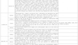 武汉胖子爆料视频大全最新,揭秘城市生活百态