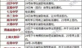 奔流新闻爆料电话查询结果,揭秘事件背后真相