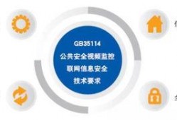 新闻爆料视频拍摄技术,视频拍摄技术的革新与应用