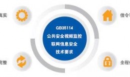 新闻爆料视频拍摄技术,视频拍摄技术的革新与应用