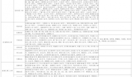 内鬼爆料新卡车视频大全,全新卡车视频大全大揭秘