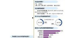 富人最新爆料新闻,最新爆料揭示财富背后的惊人真相