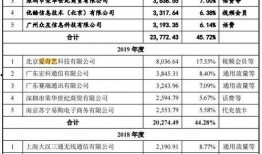 爆料直播卖瓷器犯法吗视频