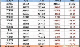兴丽城最新爆料消息,揭秘神秘项目，未来城市生活新篇章即将开启