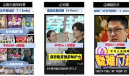 武汉热点爆料视频怎么拍,一窥城市瞬间