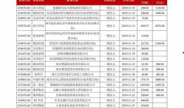 汇纳科技最新爆料消息,揭秘行业前沿动态与技术创新