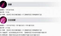 s28最新爆料,揭秘最新电竞战队阵容与战术布局