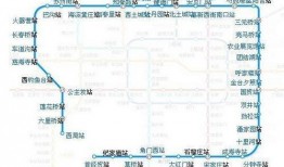 北京地铁十号线爆料视频,现场实况曝光