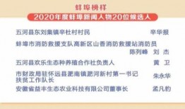 安徽怀远爆料最新新闻