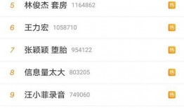 葛斯齐最新爆料7月6日