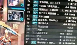 逆战自选奖池最新爆料图,神秘奖励等你来拿！