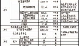 即墨龙湖学樘府最新爆料,品质升级，宜居生活新篇章