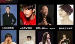 歌手2024最新爆料,神秘嘉宾揭晓，精彩对决即将上演！